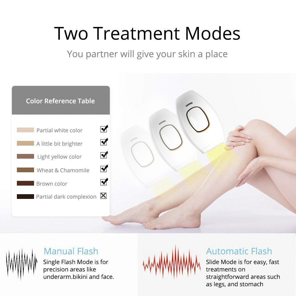 IPL Hair Removal Device for safe home use