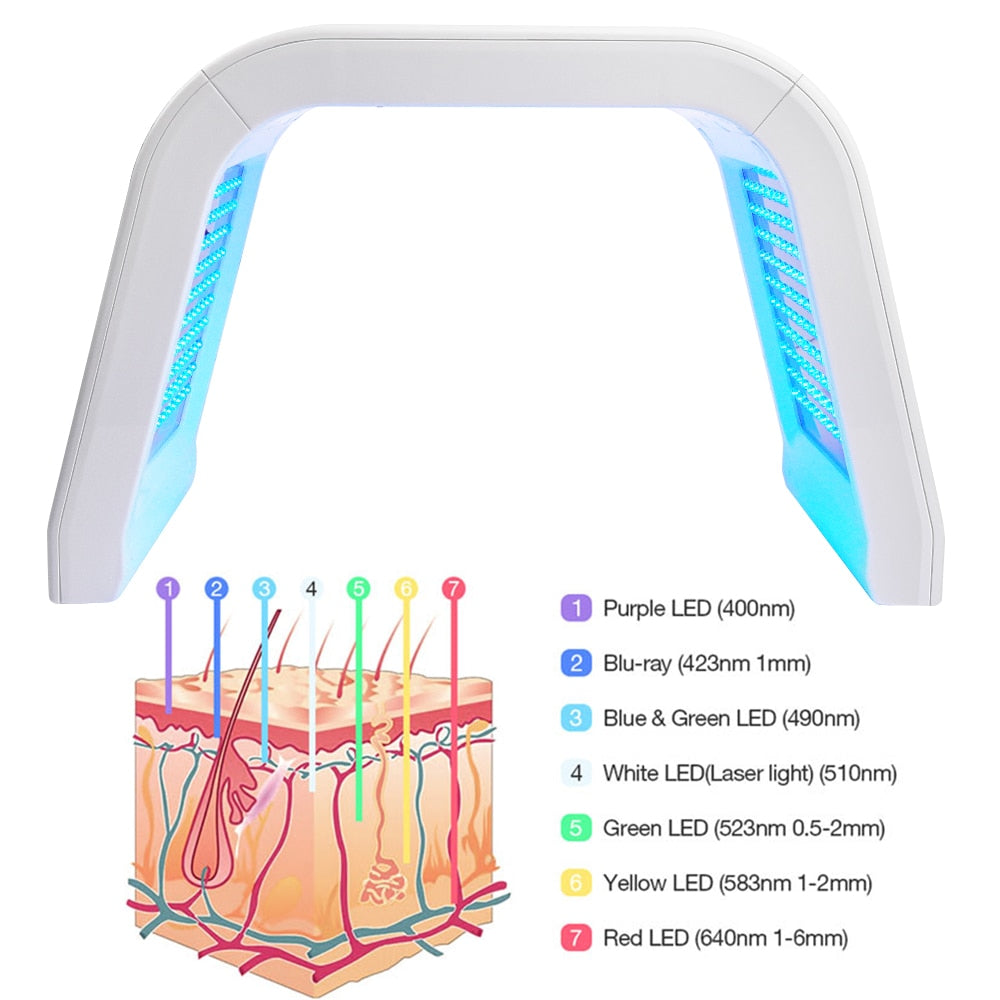 7 Color LED Mask for skin rejuvenation and therapy