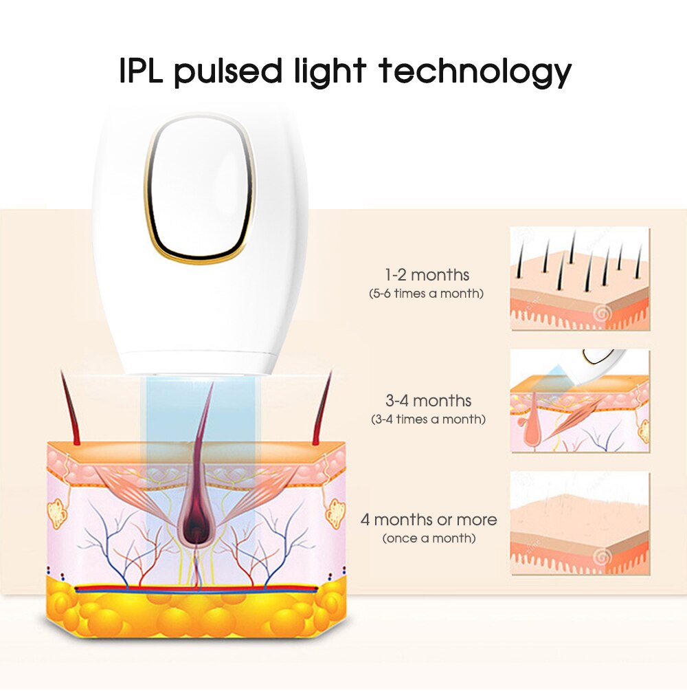 IPL Hair Removal Device for safe home use